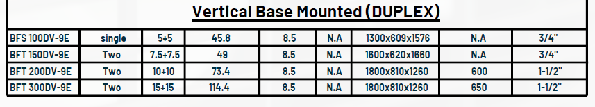 vertical base mounted